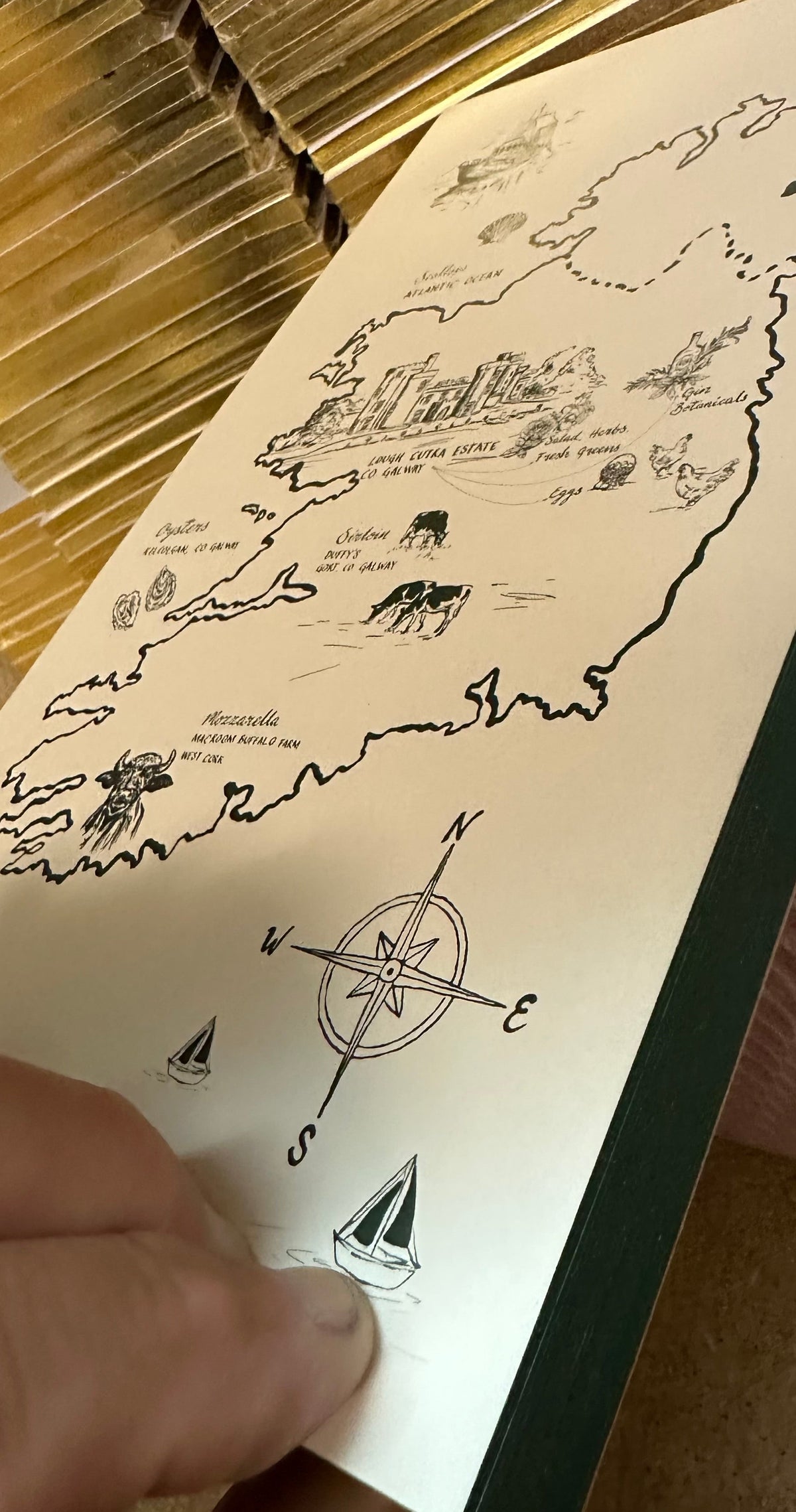 Bespoke Illustrated Wedding Menu Ingredients Map for Lough Cutra Castle in Co. Galway - Illustrating where each ingredient was sourced.