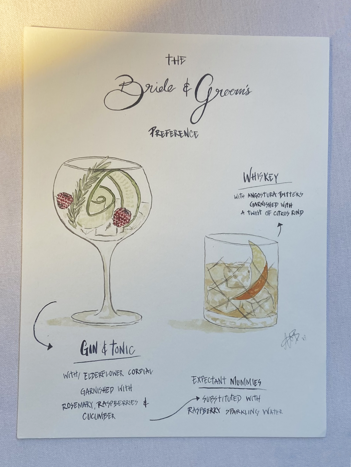 Sophie & Nick's Bespoke Watercolour Cocktail Menu